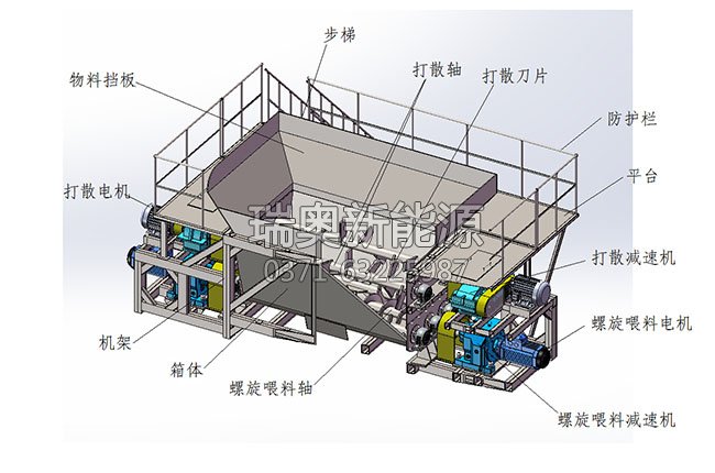 煤泥打散喂料機(jī)